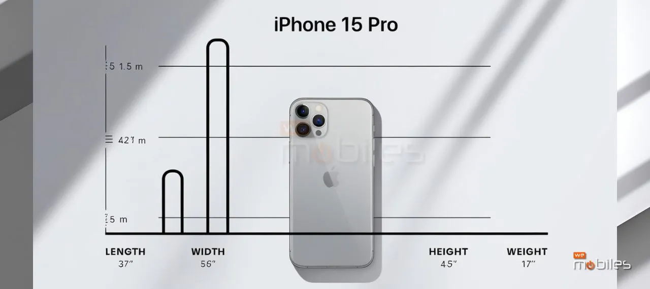 What is the Length of iPhone 15 Plus?